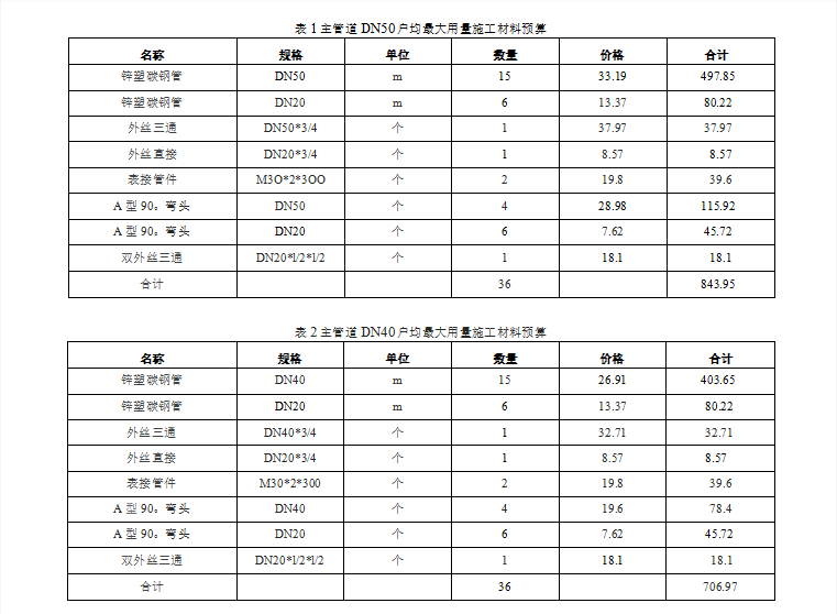 QQ圖片20200417104035