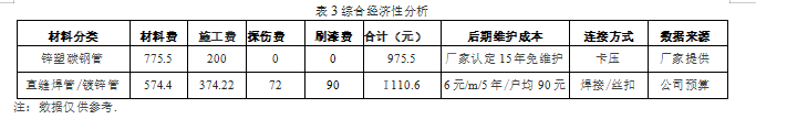 QQ圖片20200417104109